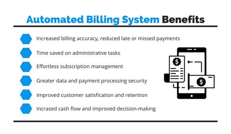 INSTRUCTIONS Electronic Bill Payment .